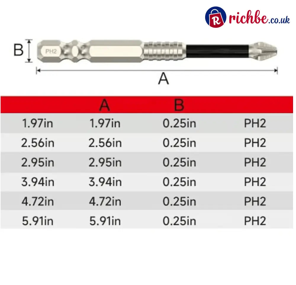🔥🔨High-Magnetic Screwdriver Drill Bit Set
