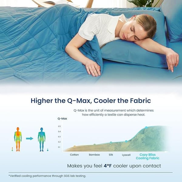 ❄️Cooling Throw Blanket for Hot Sleeper💤