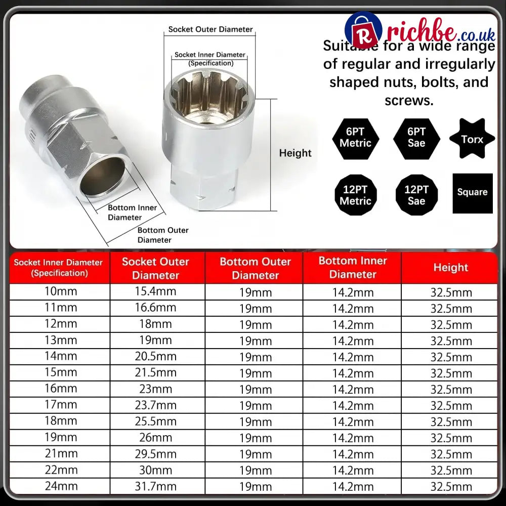 17PCS Pass Through Socket Set