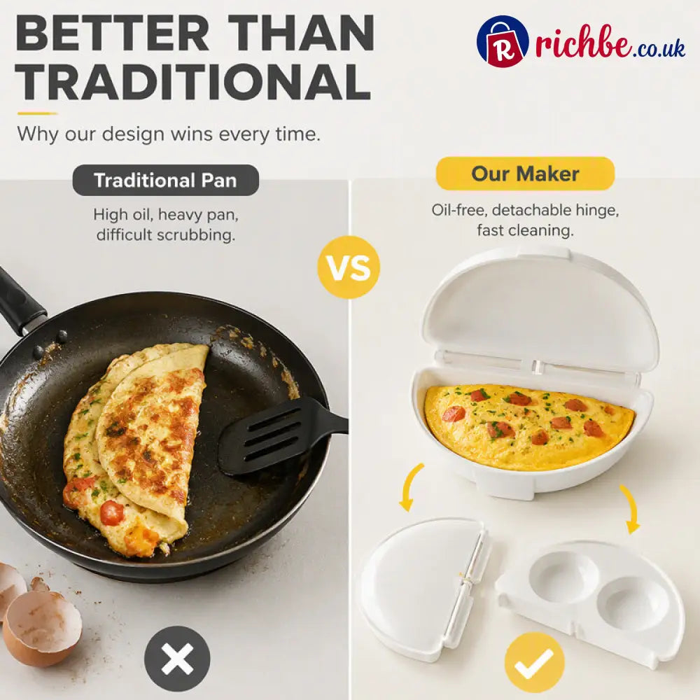 🍳 2-in-1 Microwave Omelet & Egg Cooker - Houseware & Kitchen