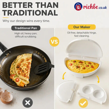 🍳 2-in-1 Microwave Omelet & Egg Cooker - Houseware & Kitchen