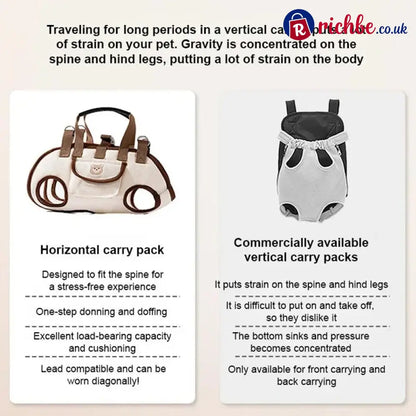 🐶2-in-1 Portable Breathable Pet Carrierk