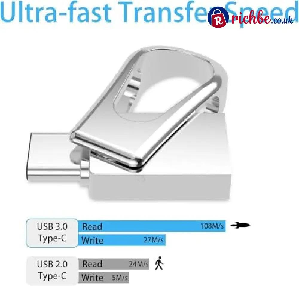2-in-1 USB-C & USB-A Flash Drive – 64GB USB 3.0 Portable Storage - USB Flash Drives
