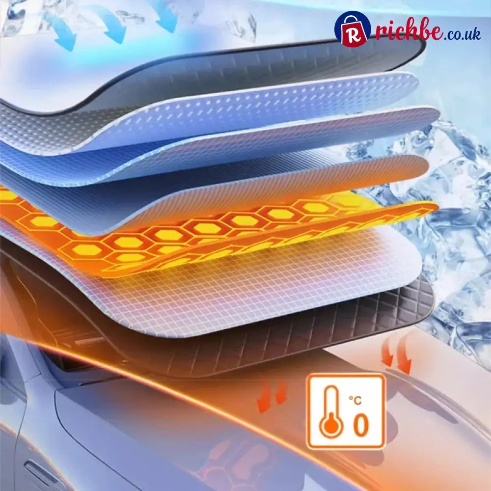 🥳2026 HOT SALE🥳💞50K+ SOLD! 🚗🌀 50% OFF! Car Windshield Cover with Suction Cups – blocks 99% UV prevents frost & snow.