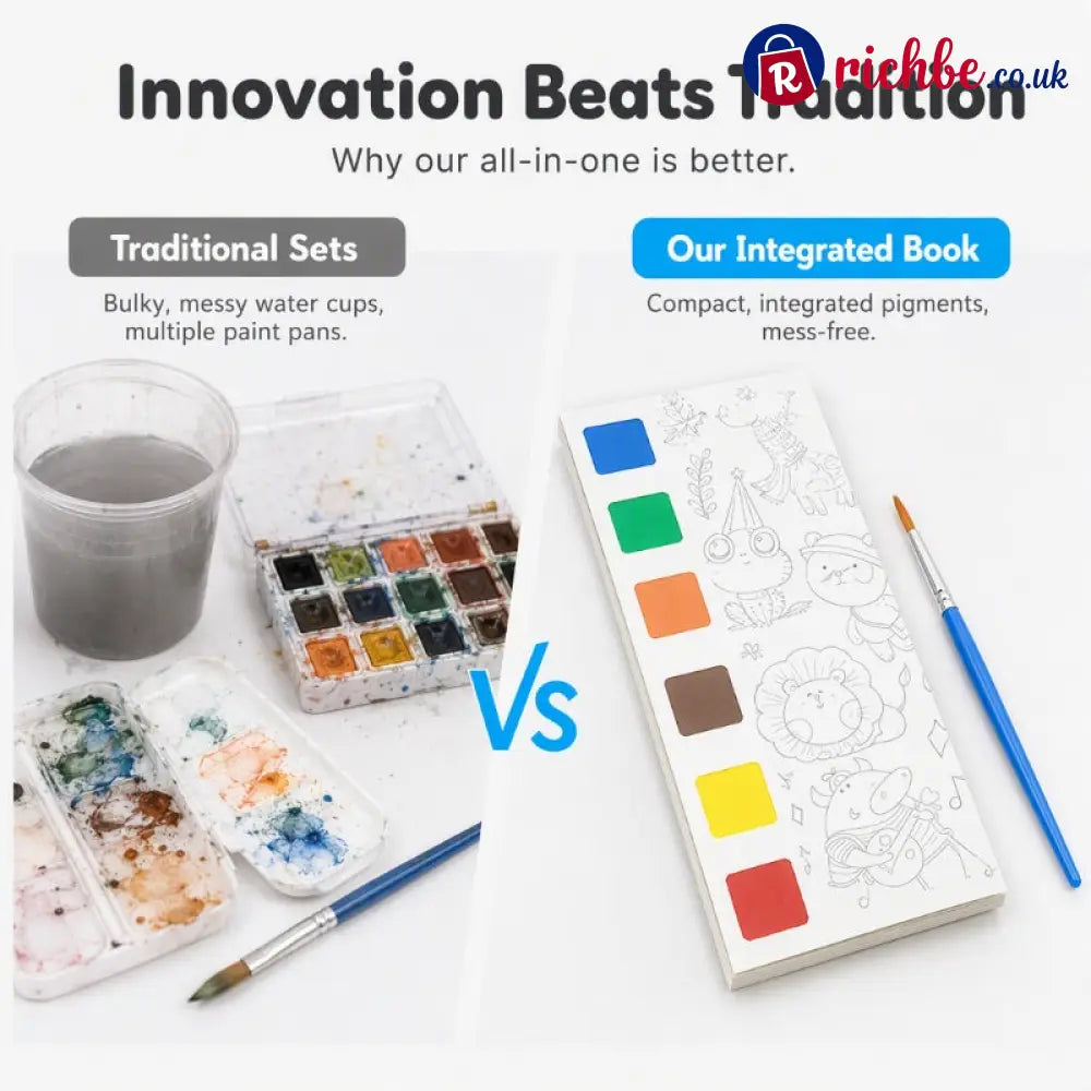 🥳2026 HOT SALE🥳💞50K+ SOLD! 🎨🖌️ Pocket Watercolor Book – built-in pigments just add water! No messy tubes no bulky sets.