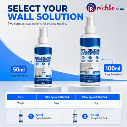 🥳2026 HOT SALE🥳💞50K+ SOLD! 🏠🧱 Wall Repair Liquid – locks chalky plaster instantly stops dust & flaking. Acrylic formula