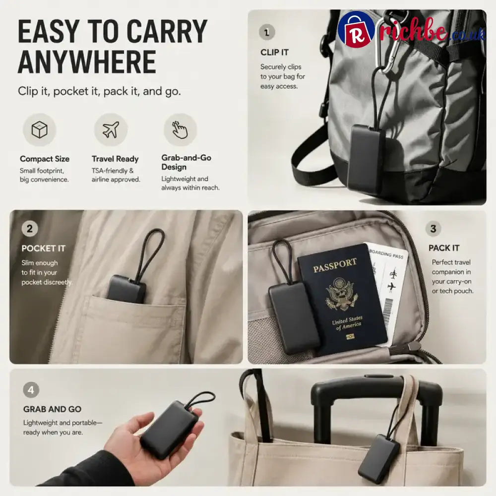 🧳 240W Pocket All-in-One Travel Tech Kit – USB-C Cable Multi-Adapters 480Mbps Data Sync SIM/TF Storage & Phone Stand 🛫✨