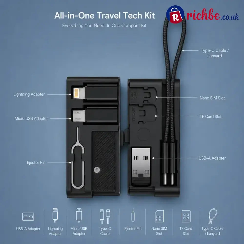 🧳 240W Pocket All-in-One Travel Tech Kit – USB-C Cable Multi-Adapters 480Mbps Data Sync SIM/TF Storage & Phone Stand 🛫✨