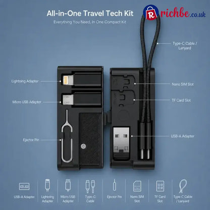🧳 240W Pocket All-in-One Travel Tech Kit – USB-C Cable Multi-Adapters 480Mbps Data Sync SIM/TF Storage & Phone Stand 🛫✨