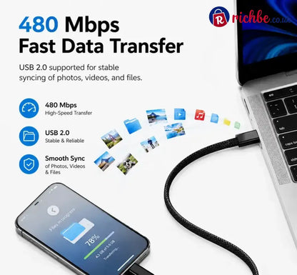 🧳 240W Pocket All-in-One Travel Tech Kit – USB-C Cable Multi-Adapters 480Mbps Data Sync SIM/TF Storage & Phone Stand 🛫✨