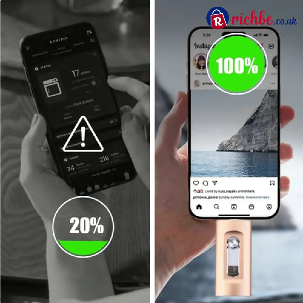 ✨3-in-1 High-Capacity USB Drive with Fingerprint Security（for iPhone）