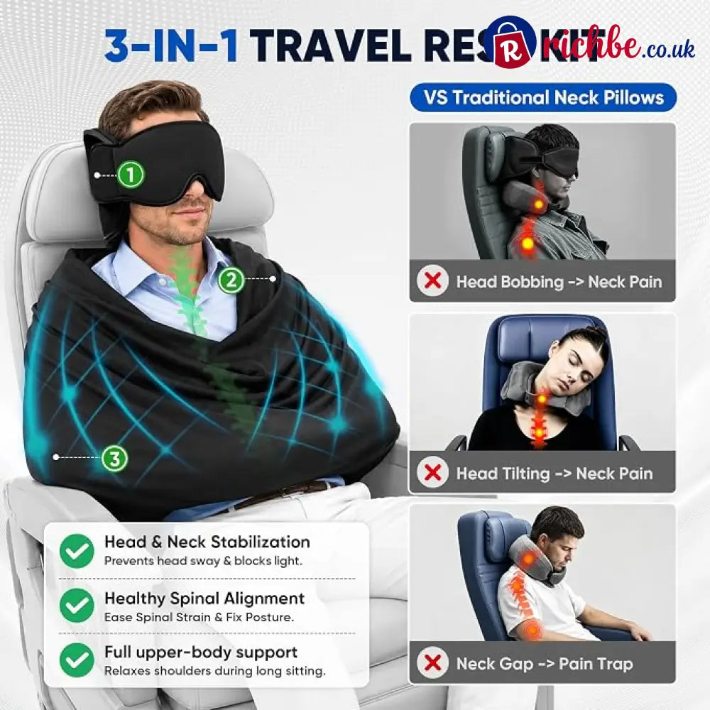 3-in-1 Travel Pillow with Eye Mask – Neck Support for Airplane Car & Train