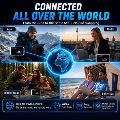 📶 Stay Connected Anywhere – Pocket‑sized WiFi for Travel, Work & Daily Life.