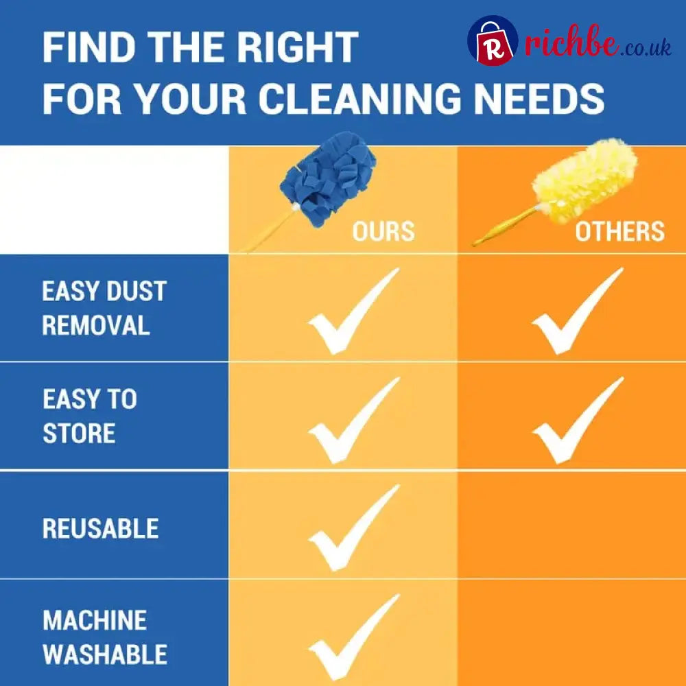 ✨ 360° Electrostatic Duster Refills, The Sustainable Choice for a Dust-Free Home