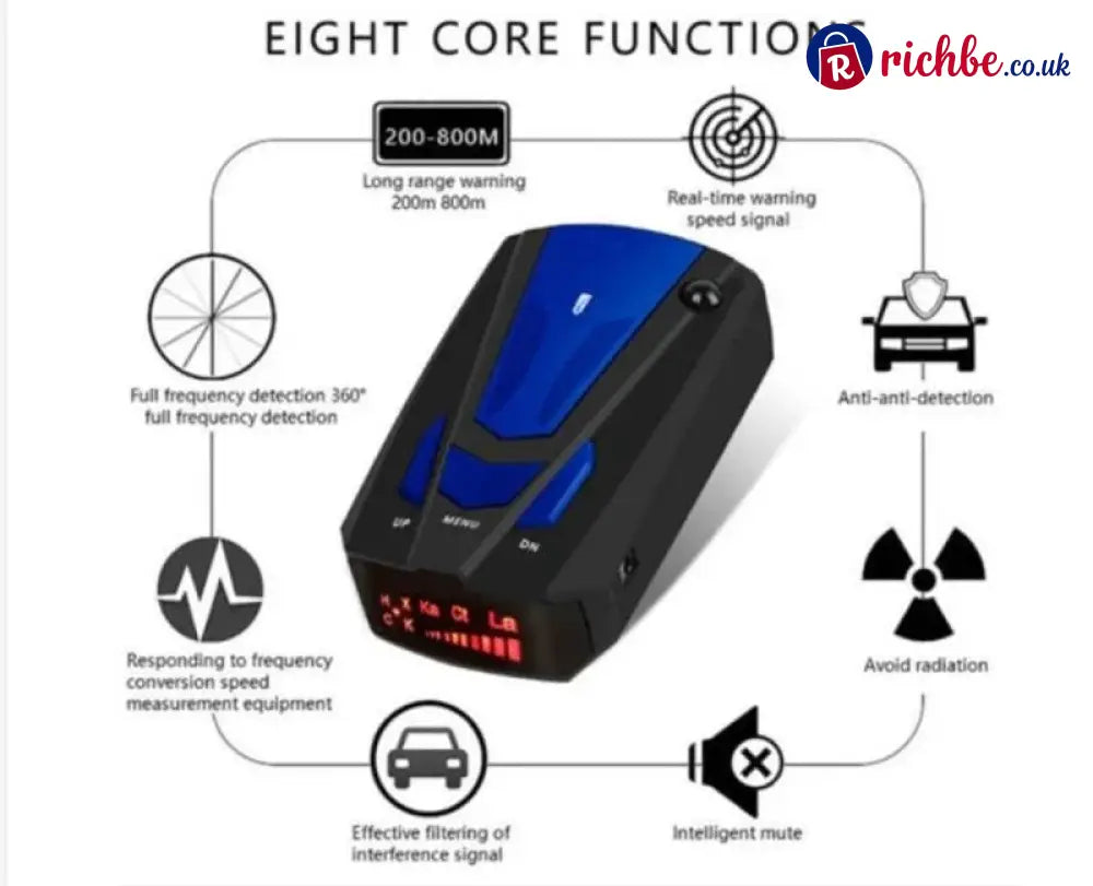 📢📢40% OFF!! ⏰Vehicle Early Warning Lidar Flow Speed Detector