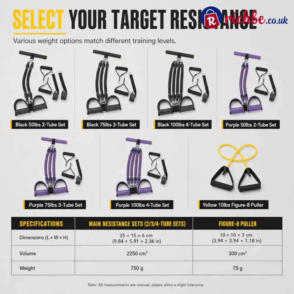 📢📢 48% OFF! 💪 Pedal Resistance Band – 4 Resistance Levels Reinforced Carabiners & Full-Body Home Workouts - Health &