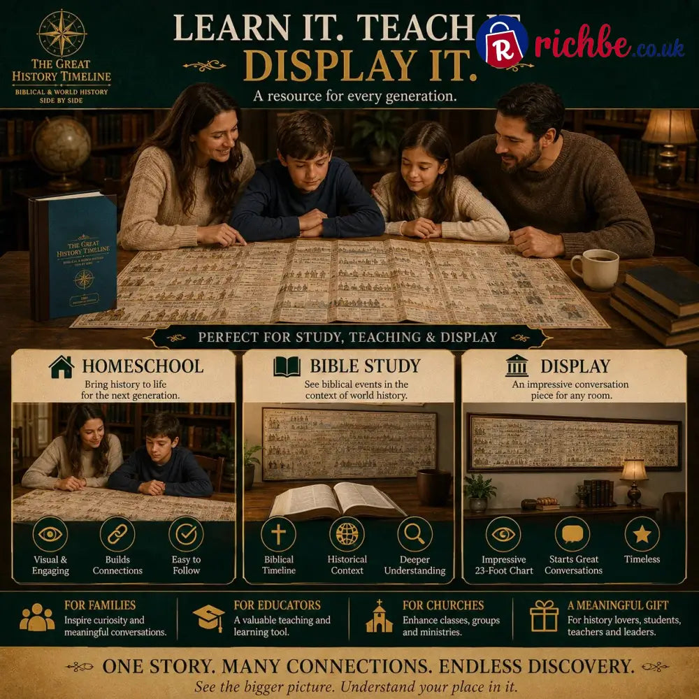 📢📢48% OFF!! ⏰Synchronological History Chart - 1 PC - Hot Sale