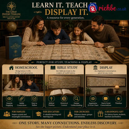 📢📢48% OFF!! ⏰Synchronological History Chart - 1 PC - Hot Sale