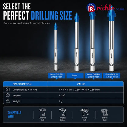 ⏰ 49% -OFF🔥Hex Shank Carbide Drill Bit – Eccentric Design For Tile Glass & Concrete🔧 - 五金配件