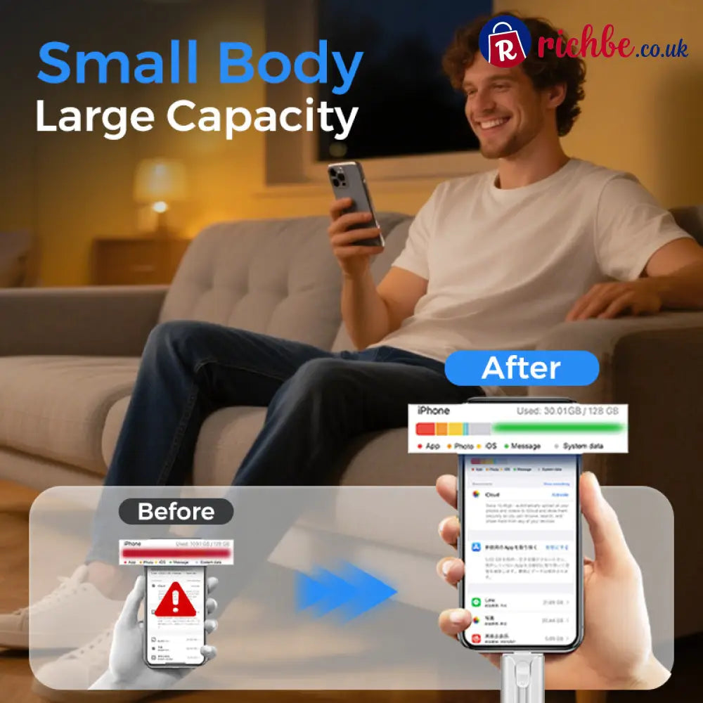 📱⚡49% OFF TODAY! Free Up Phone Storage & Transfer Photos in Minutes, 4-in-1 Flash Drive for iPhone Android & PC 💾