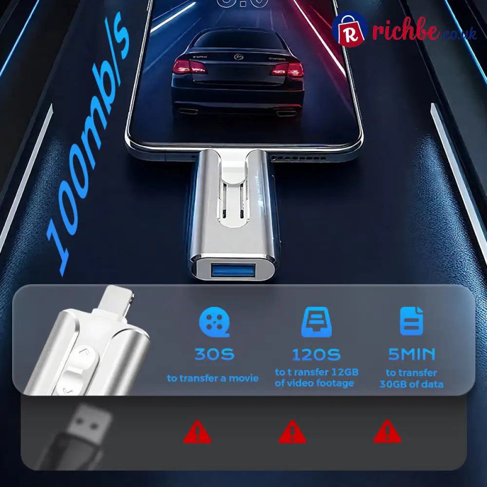 📱⚡49% OFF TODAY! Free Up Phone Storage & Transfer Photos in Minutes, 4-in-1 Flash Drive for iPhone Android & PC 💾