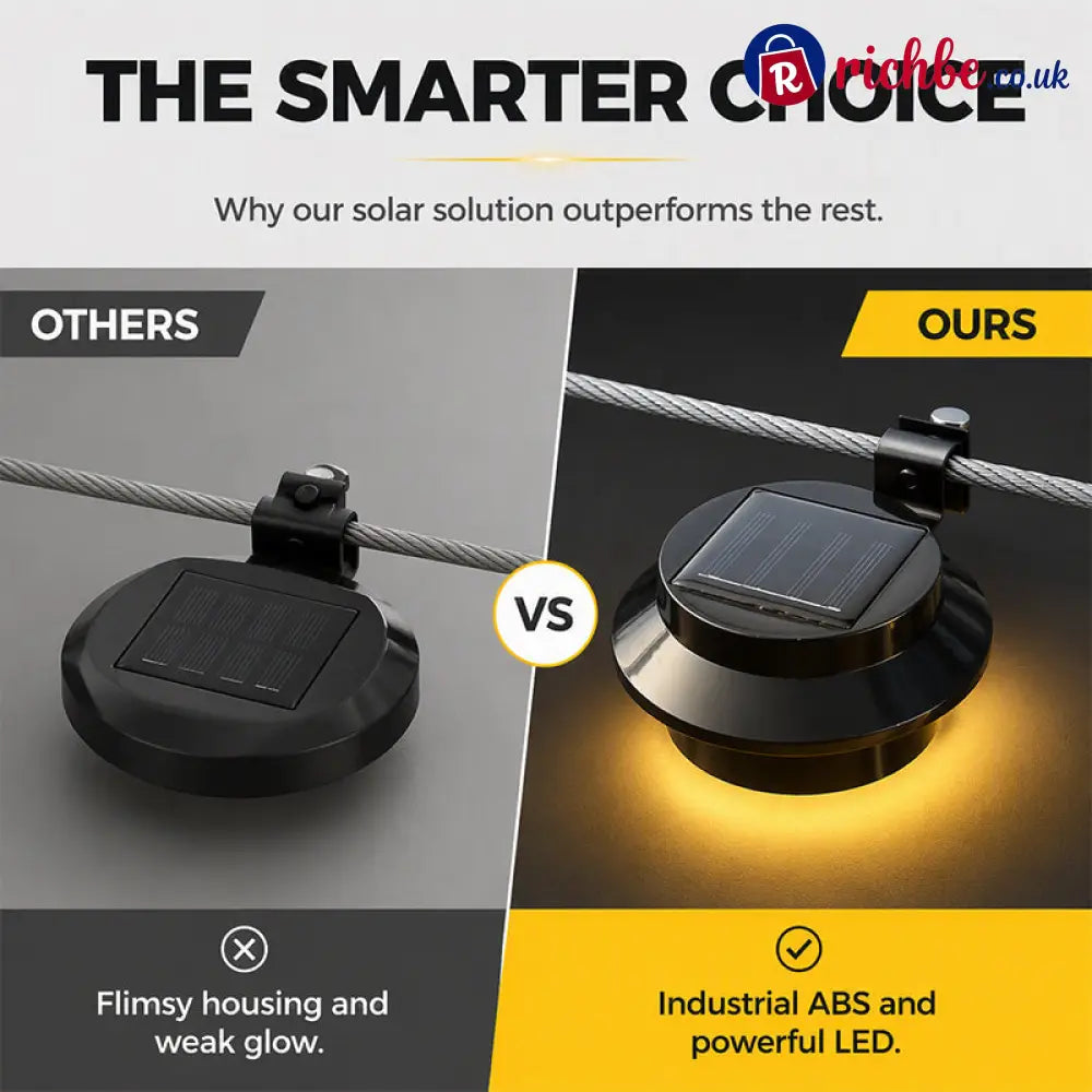 ☀️💡 49% OFF TODAY! Light Up Gutters Fences & Garden Walls, Solar-Powered Outdoor LEDs With No Mains Wiring Needed 🏡✨