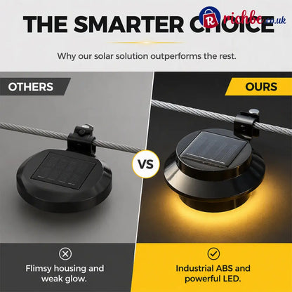 ☀️💡 49% OFF TODAY! Light Up Gutters Fences & Garden Walls, Solar-Powered Outdoor LEDs With No Mains Wiring Needed 🏡✨