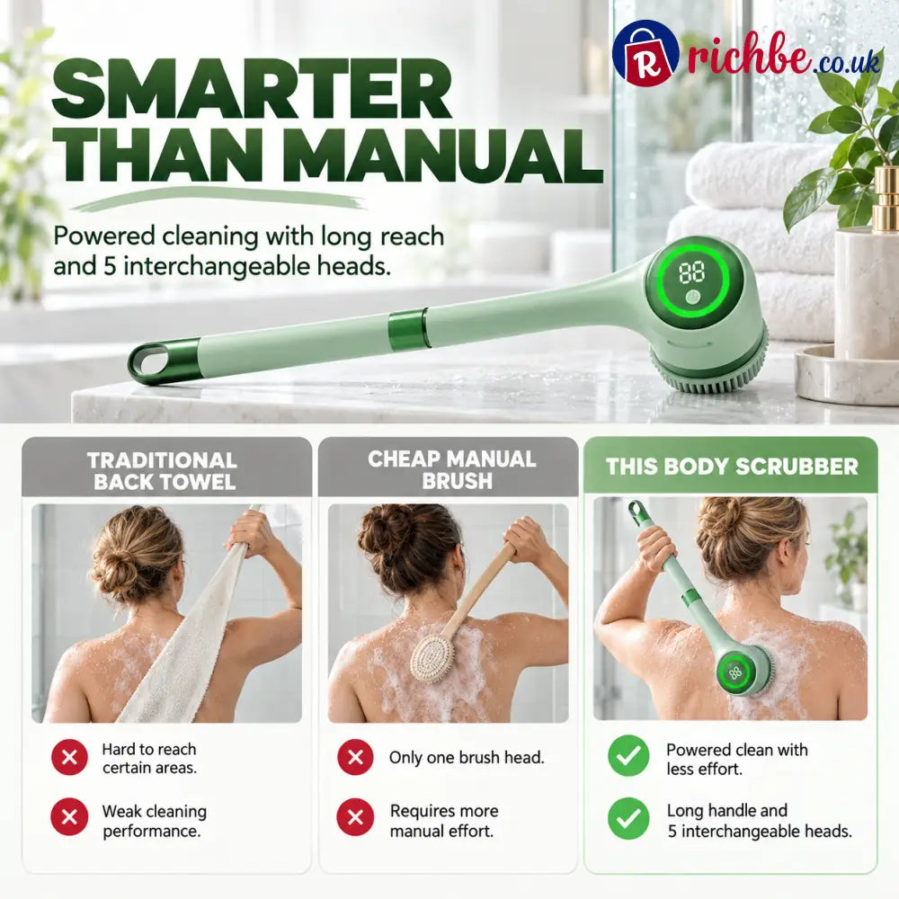 🚿 5-in-1 Electric Body Scrubber with Long Handle – Effortless Deep Cleaning & Gentle Exfoliation in the Shower - 1 Set