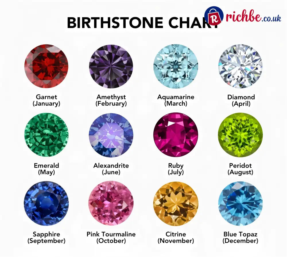 Beaded Birthstone Cross Charm Bracelet - Jan-Garnet / 1 PCs-Try It! 😍