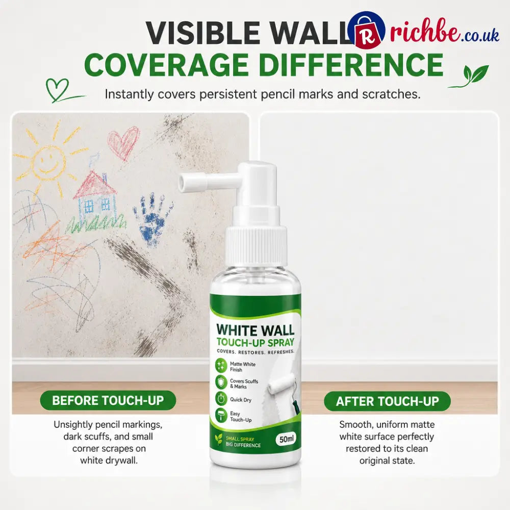 🥳 Best Seller 🥳💞 Over 10,000 Sold! Wall Repair Solution, prevents chalking provides strong adhesion and is waterproof.