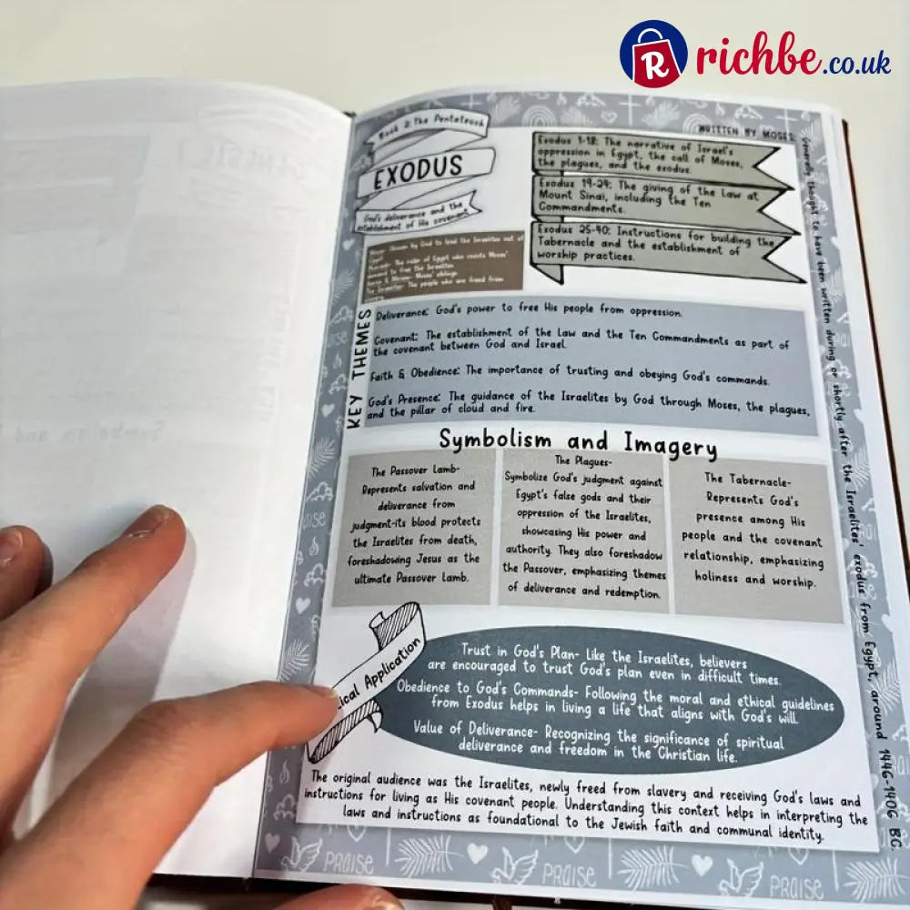 ✝️📖Bible Study Guides