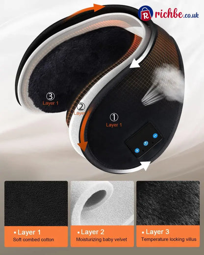 Bluetooth Headphones Earmuffs ✨Built-in HD Speakers and Microphone for Biking Running