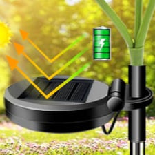 🔥Hot Sale 49% OFF🌞Solar LED Sunflower Garden Lights