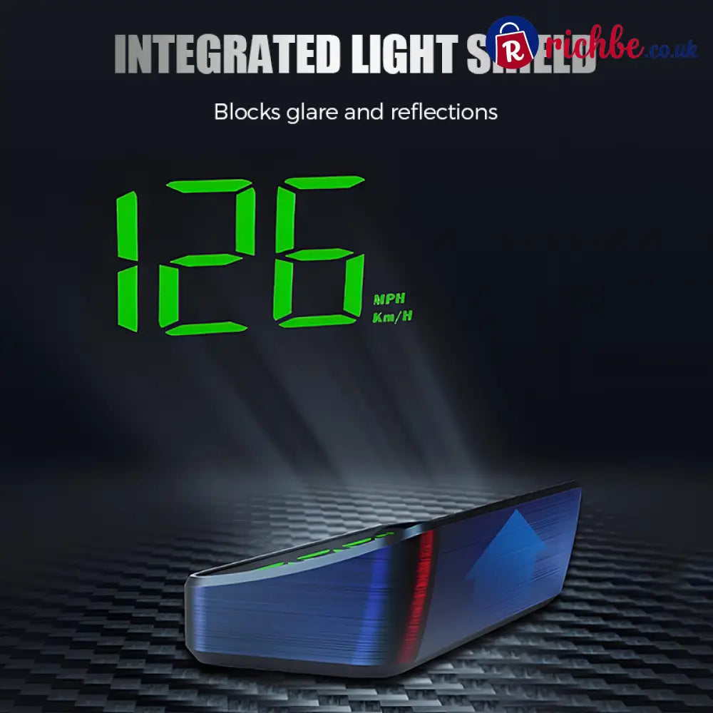Car Head-Up Display with GPS