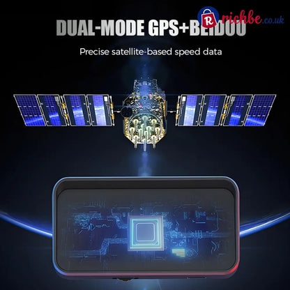 Car Head-Up Display with GPS