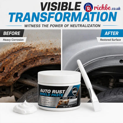 Car Metal Rust Repair Paste - Tools & Gadgets