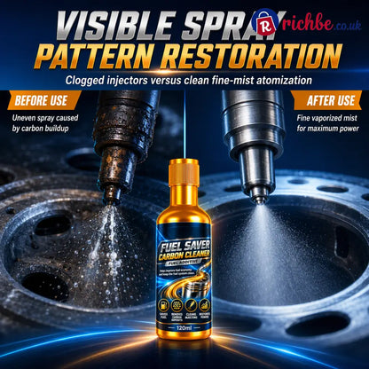 🚗⛽ Car System Cleaner Additive – Deep Injector Cleanse Carbon Deposit Removal & Restore Lost MPG 🔧 - Hot Sale