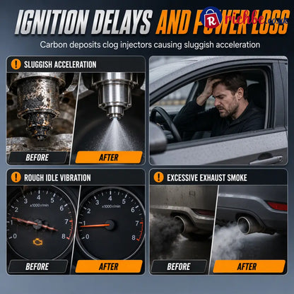 🚗⛽ Car System Cleaner Additive – Deep Injector Cleanse Carbon Deposit Removal & Restore Lost MPG 🔧 - Hot Sale
