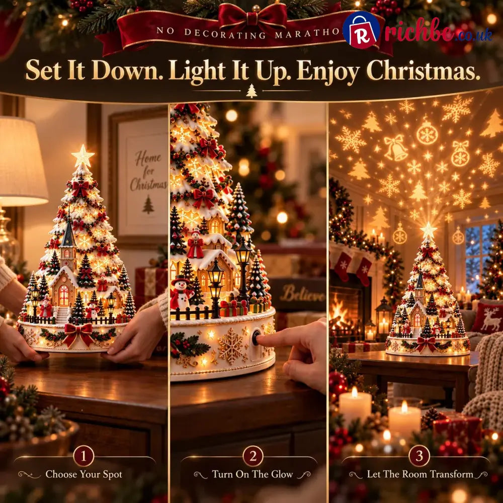 🎄Christmas Village Projection Centerpiece – 4 Themed Villages