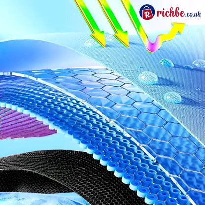 Compact Folding UV Protection Umbrella 🌂🔆 - Hot sale