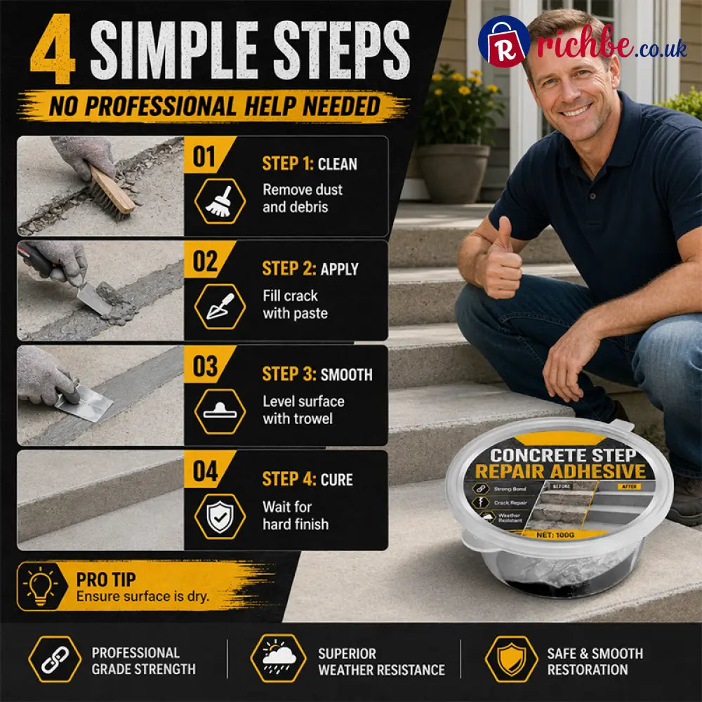 Concrete Step Repair Adhesive