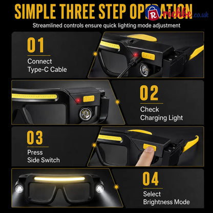 Dual Beam Rechargeable Glasses Light – Hands Free Clip-On LED Eyewear Lamp Type-C Charging Head Light for Hiking