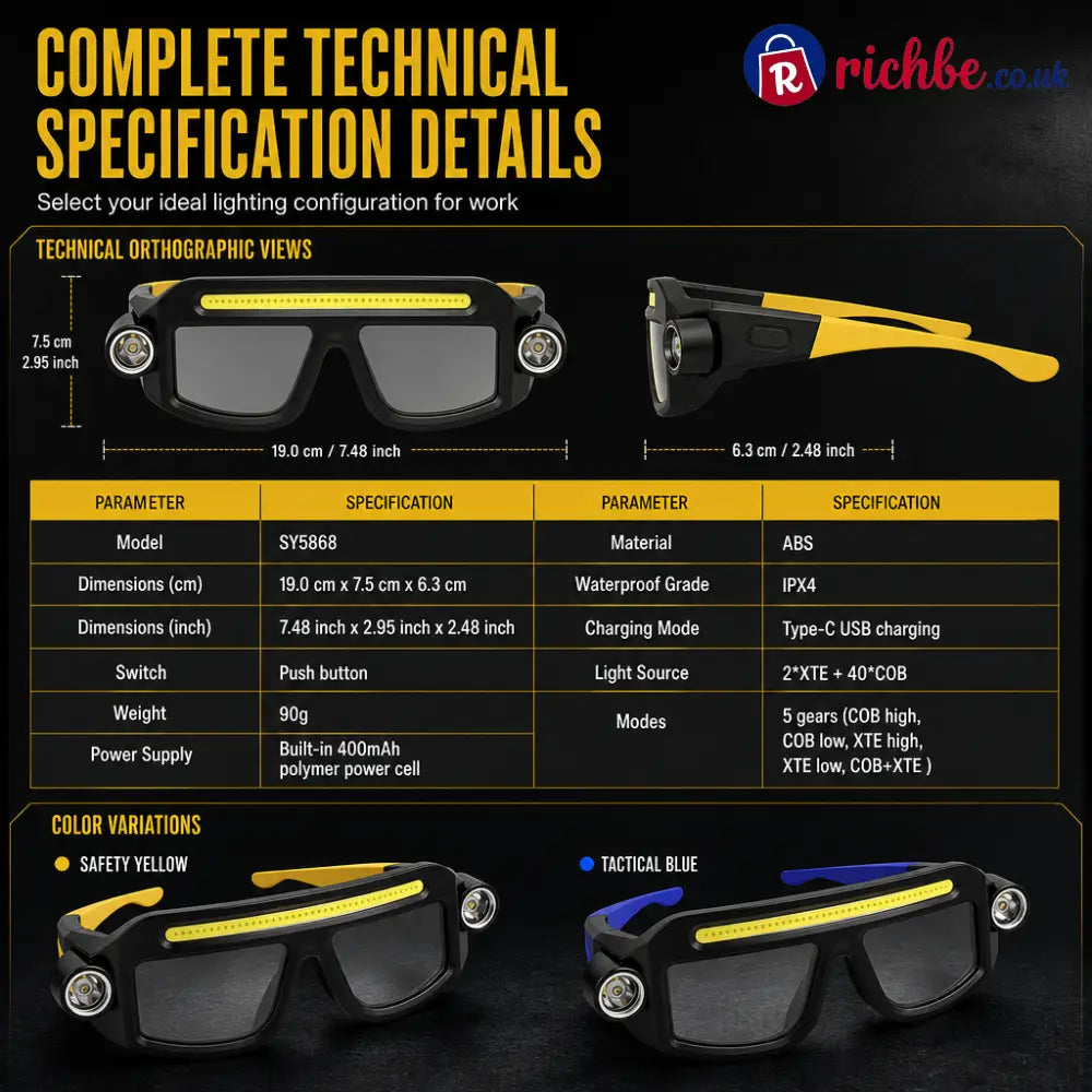 Dual Beam Rechargeable Glasses Light – Hands Free Clip-On LED Eyewear Lamp Type-C Charging Head Light for Hiking