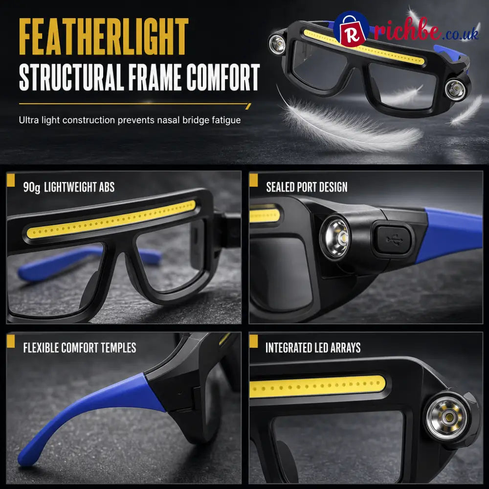 Dual Beam Rechargeable Glasses Light – Hands Free Clip-On LED Eyewear Lamp Type-C Charging Head Light for Hiking