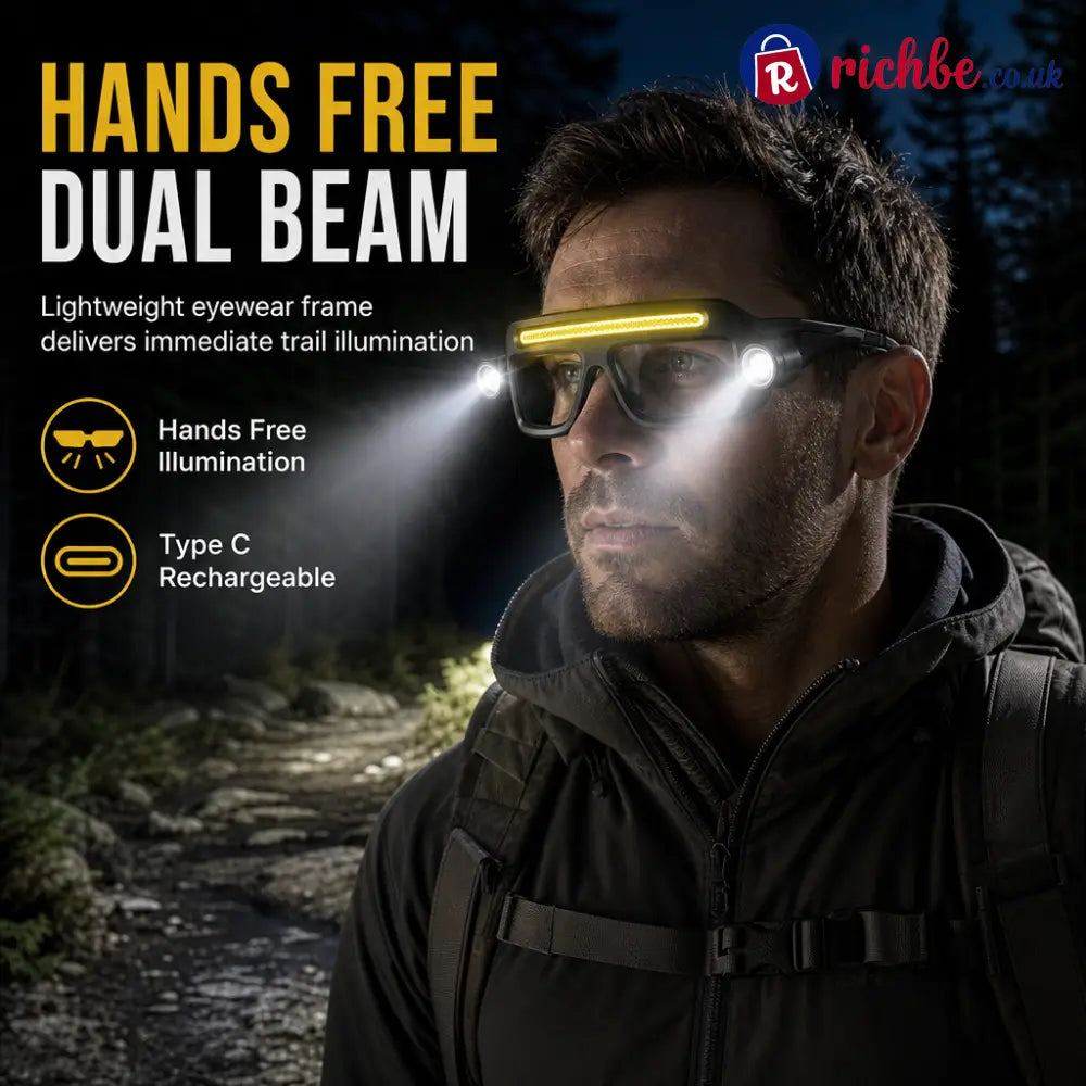 Dual Beam Rechargeable Glasses Light – Hands Free Clip-On LED Eyewear Lamp Type-C Charging Head Light for Hiking