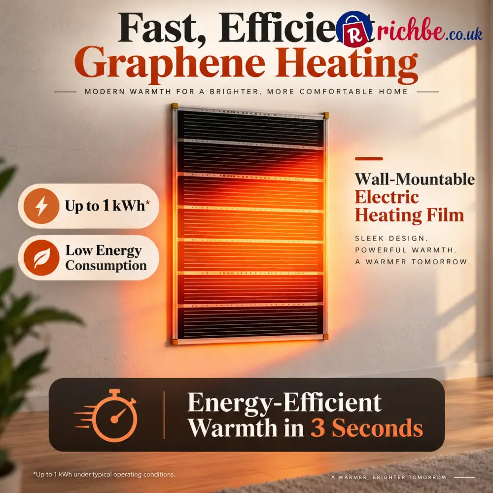 🔥Fast-heating 3-second wall heater with graphene honeycomb structure and infrared ceramic – quiet and energy-efficient