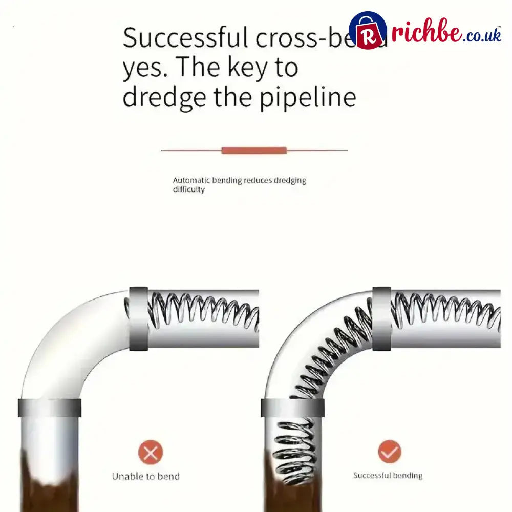 🔧 Flexible Drill-Powered Drain Cleaning Snake – Deep Pipe Clog Remover for Sinks Showers & Toilets