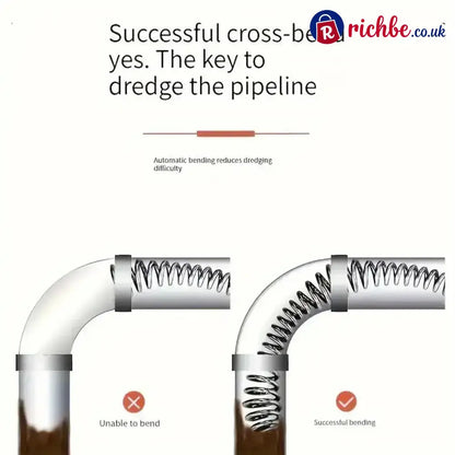 🔧 Flexible Drill-Powered Drain Cleaning Snake – Deep Pipe Clog Remover for Sinks Showers & Toilets