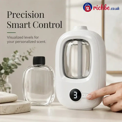 🎁Gift Idea Hot Sale 49% OFF🌸Automatic Fragrance Spray for Home - Bestseller