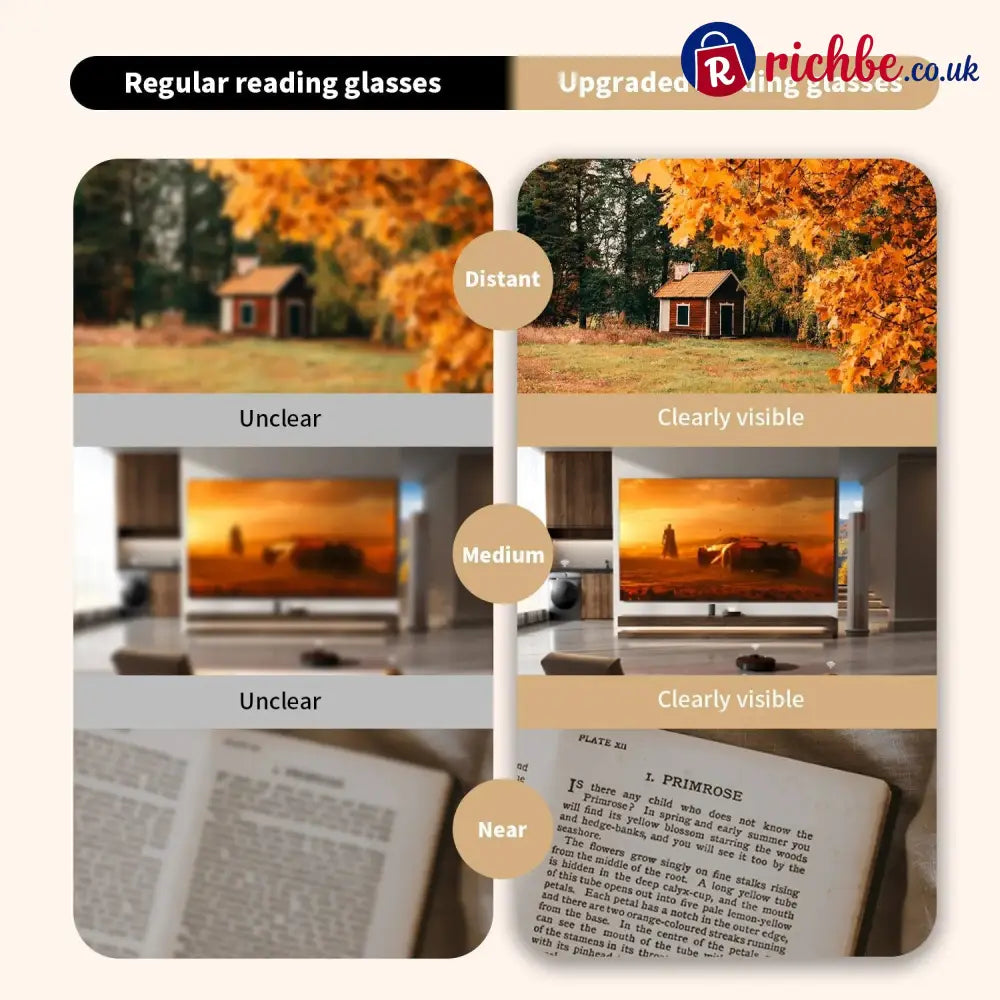 👓✨ HD Reading Glasses